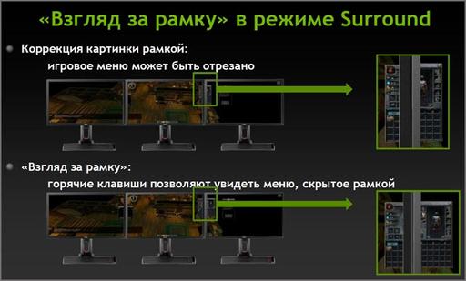 Игровое железо - Видеокарта нового поколения